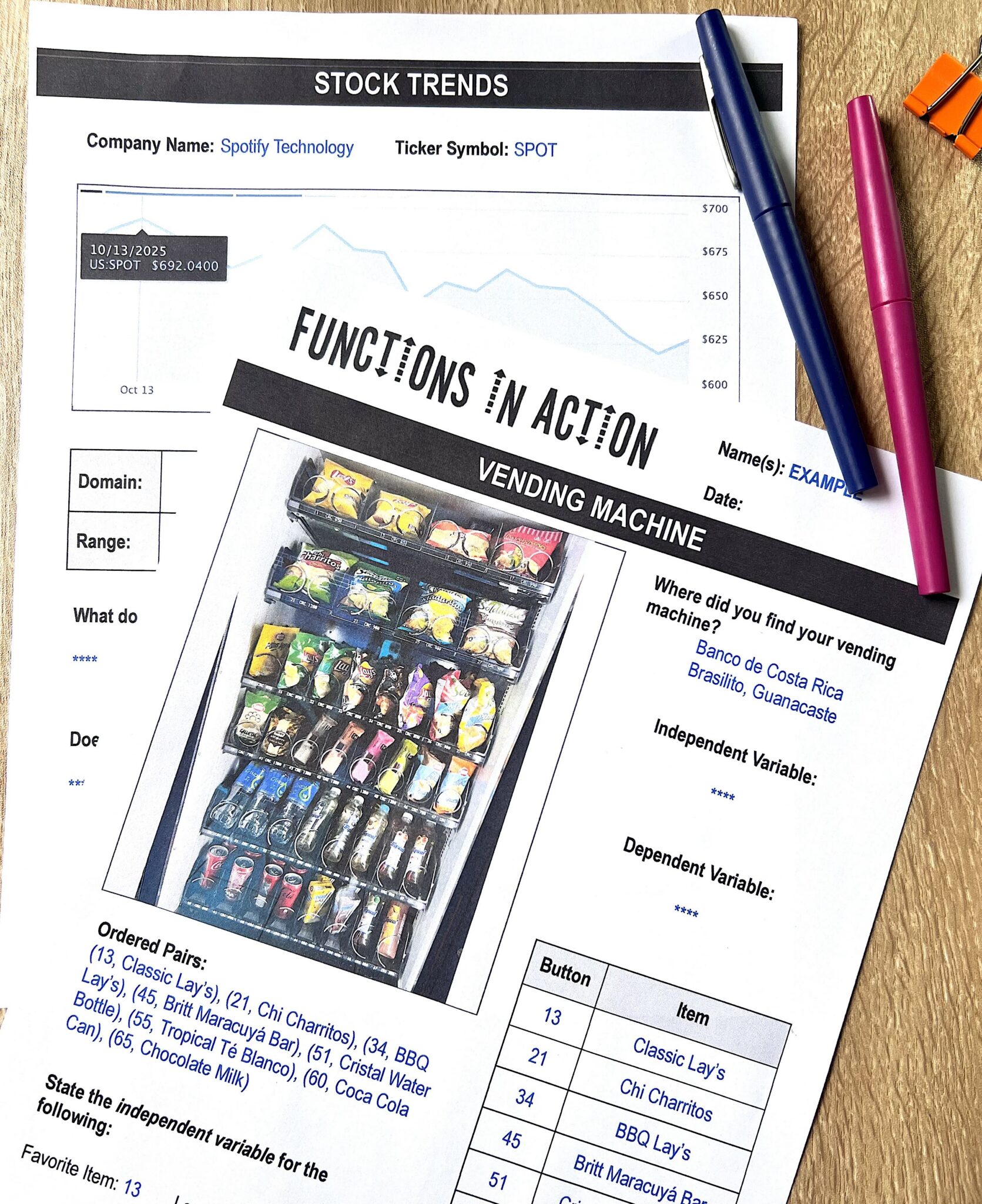 Functions in Action: Real-World Math Project for Students - Algebra and ...
