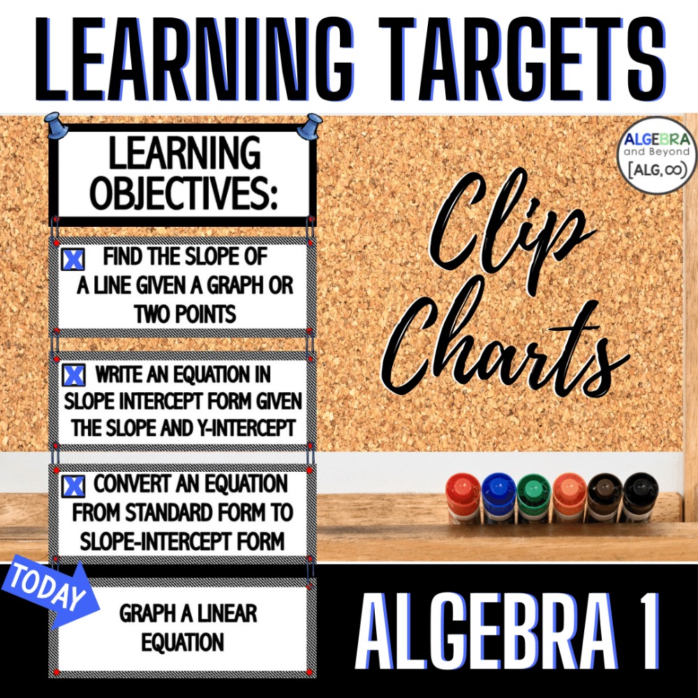 Algebra 1 learning targets clip chart covering slope and linear equations
