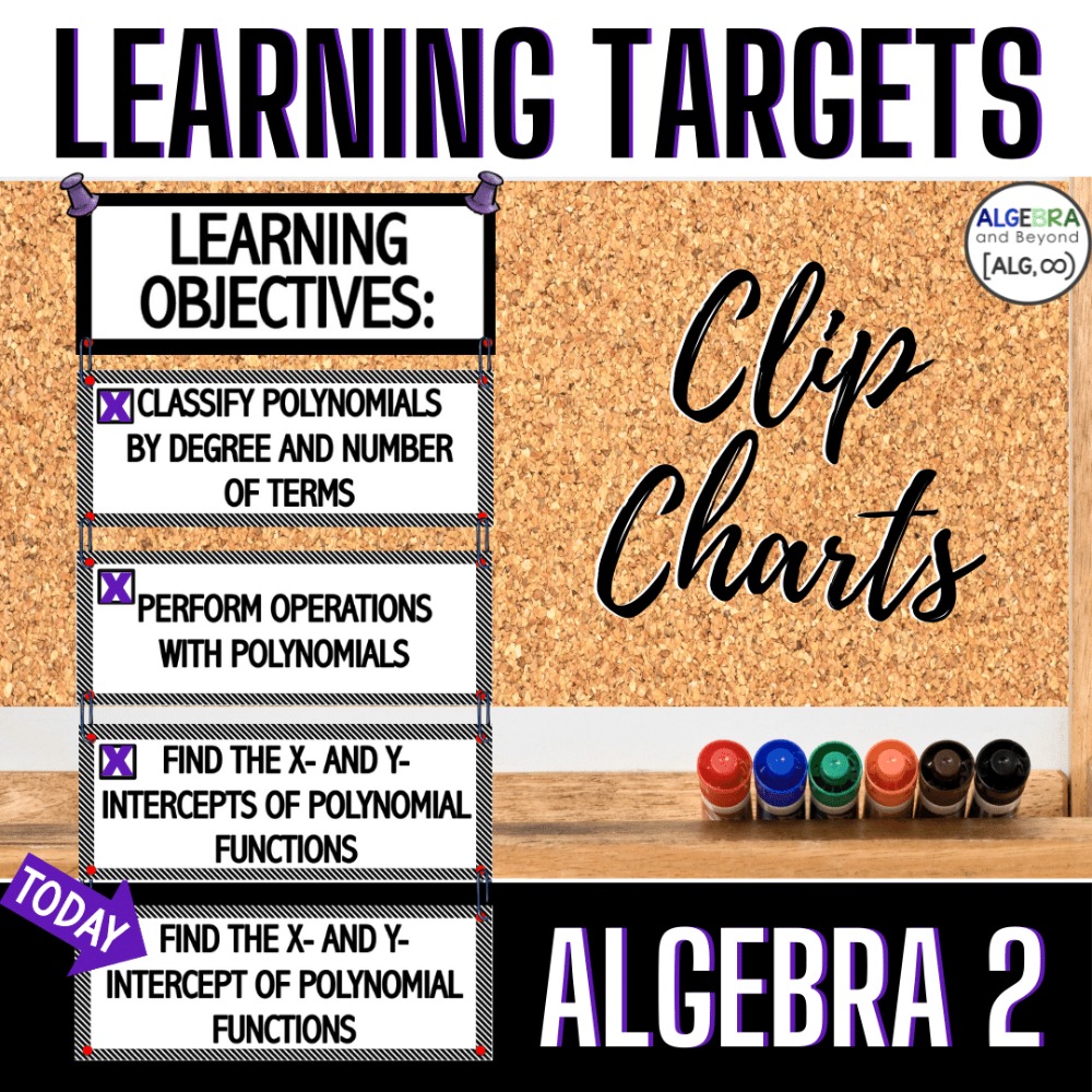 Algebra 2 learning targets clip chart covering polynomial functions